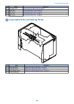 Предварительный просмотр 34 страницы Canon Paper Deck Unit-F1 Service Manual