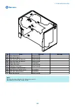 Предварительный просмотр 36 страницы Canon Paper Deck Unit-F1 Service Manual