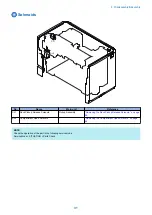 Предварительный просмотр 37 страницы Canon Paper Deck Unit-F1 Service Manual