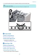 Предварительный просмотр 76 страницы Canon Paper Deck Unit-F1 Service Manual