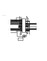 Preview for 8 page of Canon Paper Deck-V1 Circuit Diagram