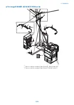 Предварительный просмотр 129 страницы Canon Paper Folding Unit-J1 Service Manual