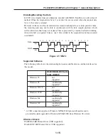 Предварительный просмотр 25 страницы Canon PC-D320 Service Manual