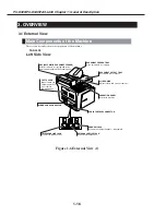 Предварительный просмотр 26 страницы Canon PC-D320 Service Manual