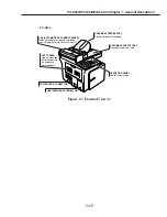 Предварительный просмотр 27 страницы Canon PC-D320 Service Manual