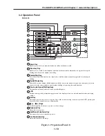 Предварительный просмотр 29 страницы Canon PC-D320 Service Manual