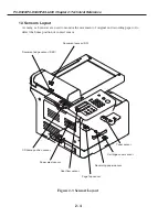 Предварительный просмотр 44 страницы Canon PC-D320 Service Manual