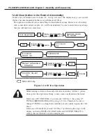 Предварительный просмотр 64 страницы Canon PC-D320 Service Manual