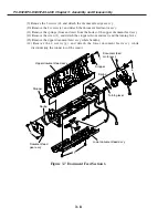 Preview for 68 page of Canon PC-D320 Service Manual