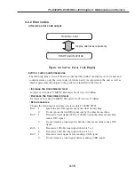 Предварительный просмотр 95 страницы Canon PC-D320 Service Manual