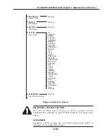 Предварительный просмотр 129 страницы Canon PC-D320 Service Manual