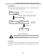 Предварительный просмотр 151 страницы Canon PC-D320 Service Manual