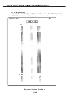 Предварительный просмотр 164 страницы Canon PC-D320 Service Manual