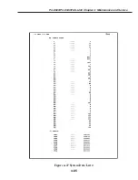 Предварительный просмотр 165 страницы Canon PC-D320 Service Manual