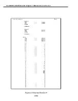 Предварительный просмотр 172 страницы Canon PC-D320 Service Manual