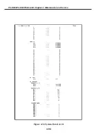 Предварительный просмотр 174 страницы Canon PC-D320 Service Manual