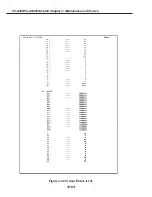 Предварительный просмотр 184 страницы Canon PC-D320 Service Manual