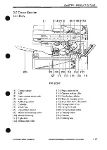 Предварительный просмотр 35 страницы Canon PC1000s Service Manual