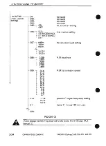 Preview for 70 page of Canon PC1000s Service Manual