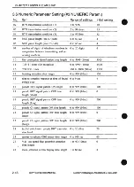 Предварительный просмотр 94 страницы Canon PC1000s Service Manual