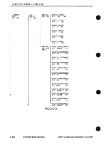 Предварительный просмотр 106 страницы Canon PC1000s Service Manual