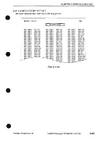 Предварительный просмотр 129 страницы Canon PC1000s Service Manual