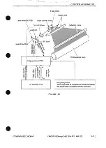 Предварительный просмотр 169 страницы Canon PC1000s Service Manual