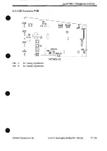 Предварительный просмотр 391 страницы Canon PC1000s Service Manual