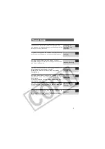 Предварительный просмотр 5 страницы Canon PC1057 User Manual