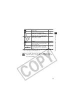 Предварительный просмотр 21 страницы Canon PC1057 User Manual