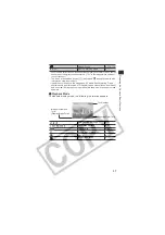 Предварительный просмотр 41 страницы Canon PC1057 User Manual