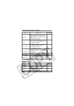 Предварительный просмотр 52 страницы Canon PC1057 User Manual