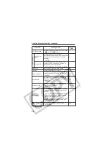 Предварительный просмотр 54 страницы Canon PC1057 User Manual