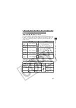 Предварительный просмотр 61 страницы Canon PC1057 User Manual