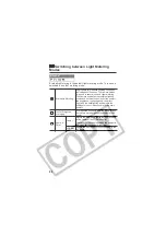 Предварительный просмотр 94 страницы Canon PC1057 User Manual