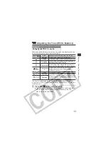 Предварительный просмотр 97 страницы Canon PC1057 User Manual