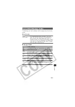 Предварительный просмотр 163 страницы Canon PC1057 User Manual