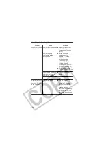 Предварительный просмотр 170 страницы Canon PC1057 User Manual