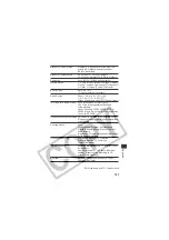 Предварительный просмотр 191 страницы Canon PC1057 User Manual