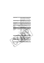 Предварительный просмотр 192 страницы Canon PC1057 User Manual