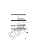 Предварительный просмотр 193 страницы Canon PC1057 User Manual