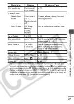 Предварительный просмотр 29 страницы Canon PC1182 User Manual