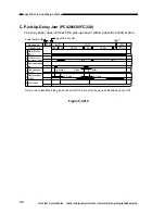 Preview for 88 page of Canon PC400 Service Manual