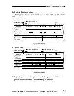 Preview for 89 page of Canon PC400 Service Manual