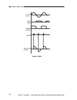 Preview for 102 page of Canon PC400 Service Manual