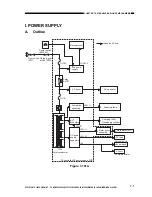 Preview for 113 page of Canon PC400 Service Manual