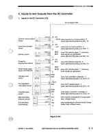 Preview for 43 page of Canon PC720 Service Manual