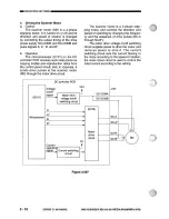 Preview for 56 page of Canon PC720 Service Manual