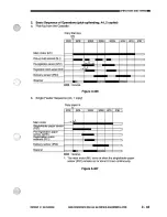 Preview for 83 page of Canon PC720 Service Manual