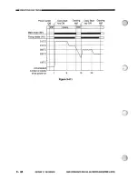 Preview for 88 page of Canon PC720 Service Manual